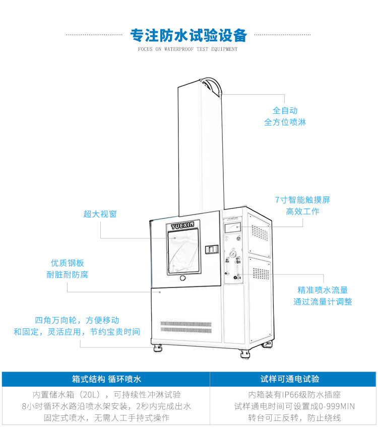 全自动顶喷试验箱